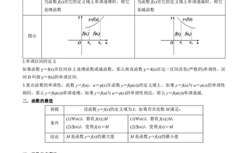 3.2函数的性质（精讲）（学生版）_02高考数学_新高考复习资料_2024年新高考资料_一轮复习资料_完2024年高考数学一轮复习一隅三反系列（新高考）_学生版