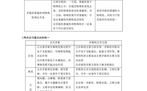 专题9　课时2　唯物辩证法的实质与核心_8.2025政治总复习_2023年新高考资料_二轮复习_2023年高考政治二轮复习讲义+课件（新高考版）_2023年高考政治二轮复习讲义（新高考版）_学生版