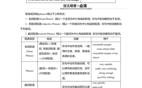 Unit1TeenagelifeGrammar教案_03高考英语_新高考复习资料_2022年新高考资料_2022年新高考英语一轮复习_2022届一轮复习（人教版）讲练结合7.23更新_必修一Unit1Teenagelife