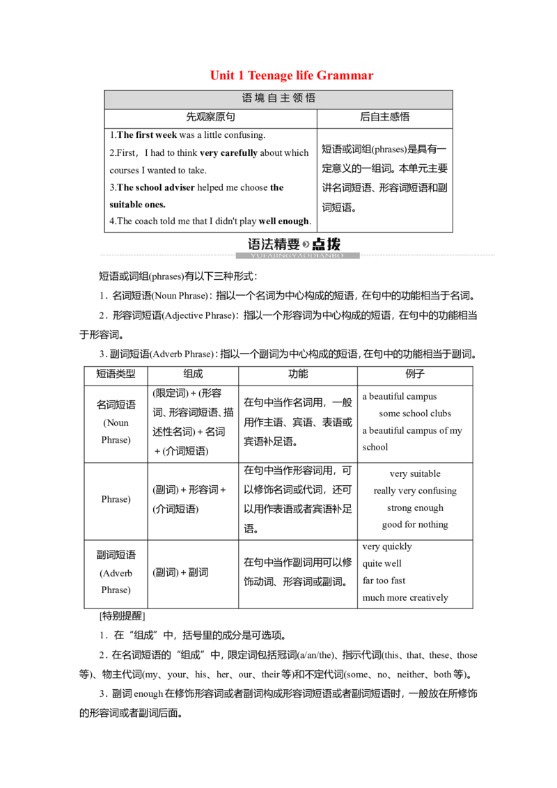 Unit1TeenagelifeGrammar教案_03高考英语_新高考复习资料_2022年新高考资料_2022年新高考英语一轮复习_2022届一轮复习（人教版）讲练结合7.23更新_必修一Unit1Teenagelife