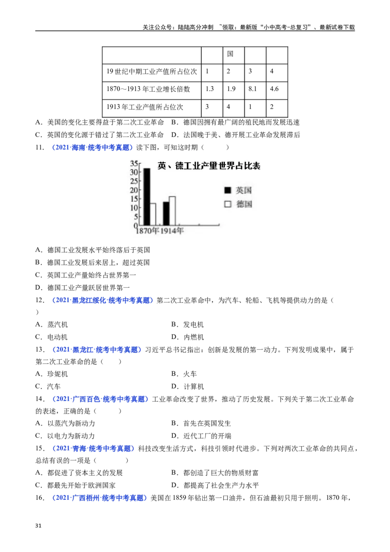 第5课第二次工业革命（原卷版）_02中考总复习（2026版更新中）_06-历史-中考总复习_2024年中考复习资料_专项复习资料_完三年（2021-2023）中考历史真题分项汇编（全国通用）