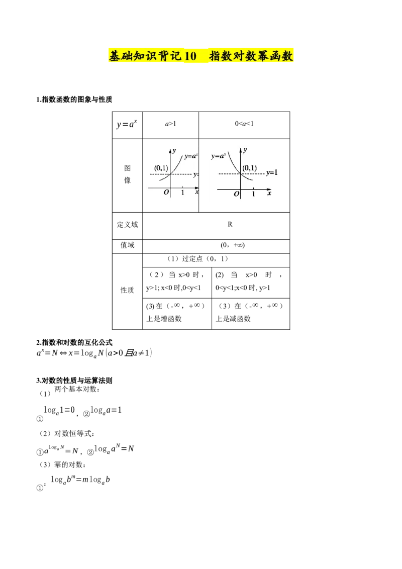 2025年高考数学基础知识篇（核心知识背记手册）_02高考数学_2025年新高考资料_一轮复习_备战2025年高考数学一轮复习考点帮_备战2025年高考数学一轮复习考点帮（新高考通用）（完结）