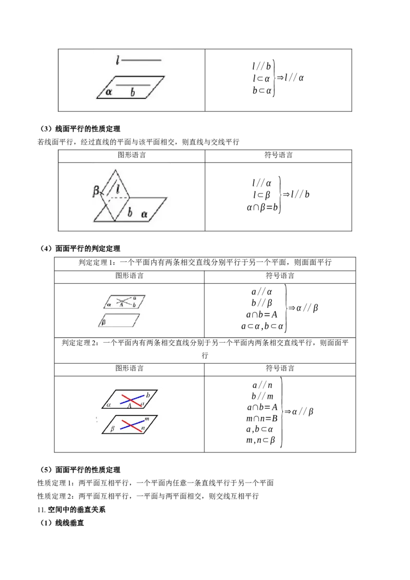 2025年高考数学基础知识篇（核心知识背记手册）_02高考数学_2025年新高考资料_一轮复习_备战2025年高考数学一轮复习考点帮_备战2025年高考数学一轮复习考点帮（新高考通用）（完结）