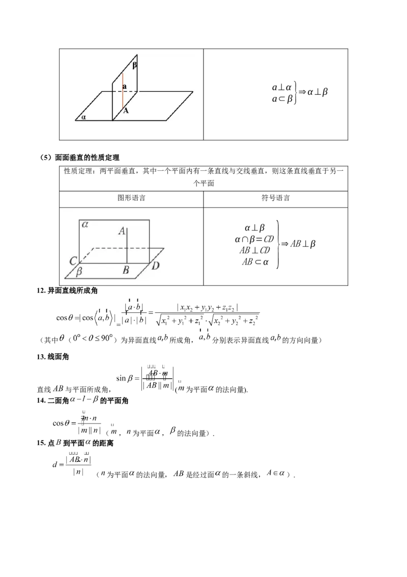 2025年高考数学基础知识篇（核心知识背记手册）_02高考数学_2025年新高考资料_一轮复习_备战2025年高考数学一轮复习考点帮_备战2025年高考数学一轮复习考点帮（新高考通用）（完结）