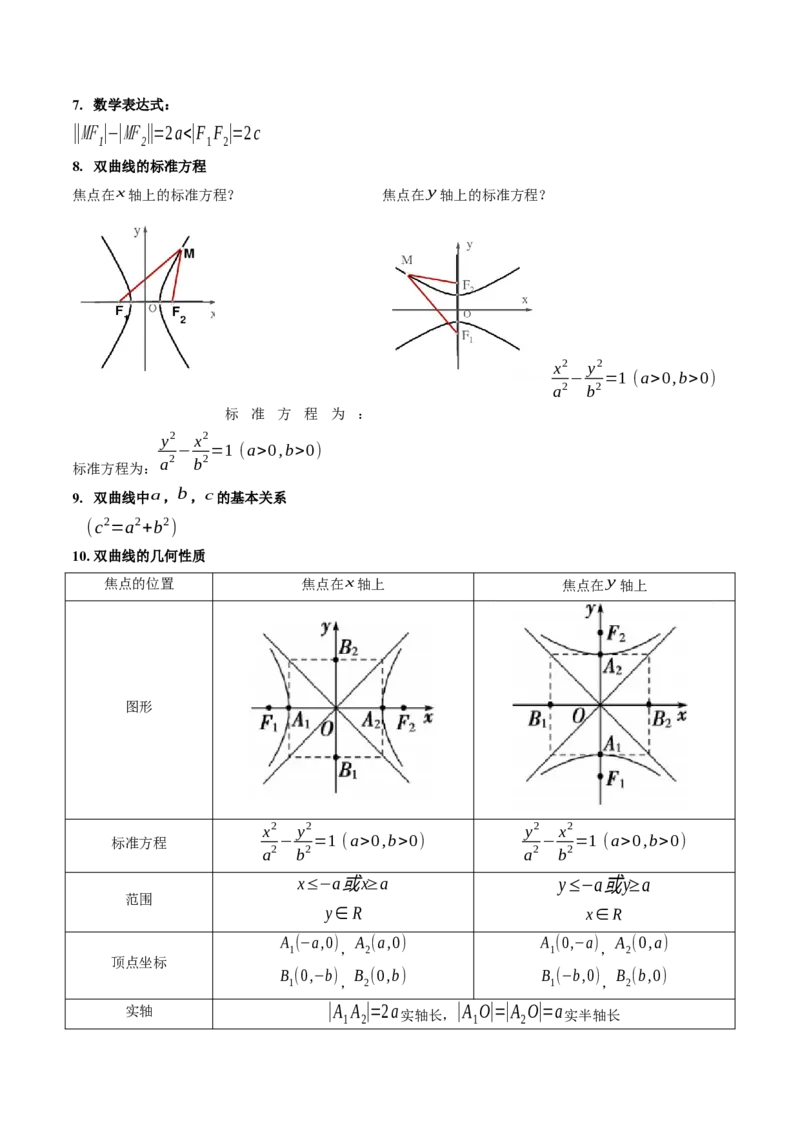 2025年高考数学基础知识篇（核心知识背记手册）_02高考数学_2025年新高考资料_一轮复习_备战2025年高考数学一轮复习考点帮_备战2025年高考数学一轮复习考点帮（新高考通用）（完结）