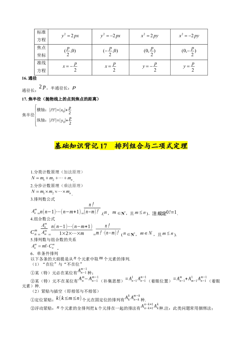 2025年高考数学基础知识篇（核心知识背记手册）_02高考数学_2025年新高考资料_一轮复习_备战2025年高考数学一轮复习考点帮_备战2025年高考数学一轮复习考点帮（新高考通用）（完结）