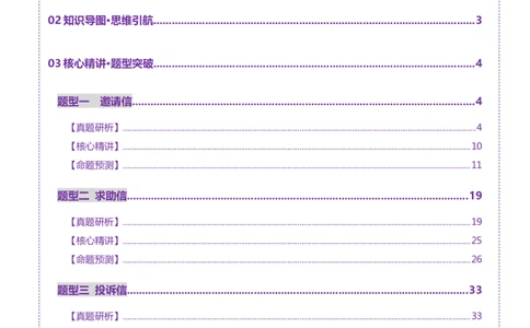 专题01邀请信+求助信+投诉信（讲义）（解析版）_02高考数学_2025年新高考资料_二轮复习_01高考语文等多个文件_上好课2025年高考英语二轮复习讲练测（新高考通用）_第七部分写作
