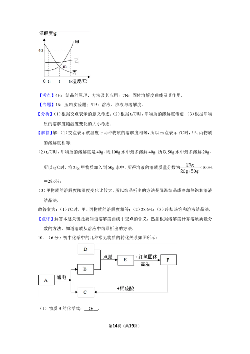 2012年贵州省黔西南州中考化学试卷（含解析版）_贵州中考_5.贵州中考化学（2008-2025）_黔西南化学12-24