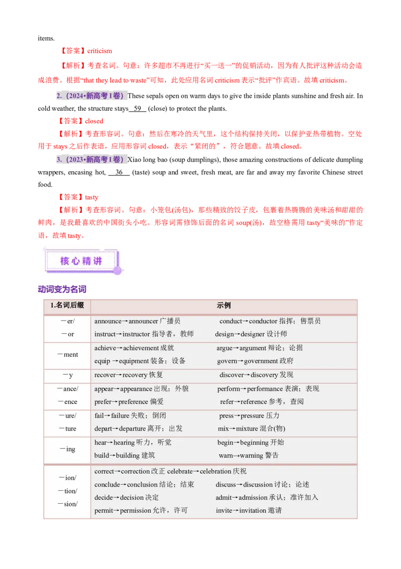 专题01语法填空之有提示词填空（讲义）（解析版）_02高考数学_2025年新高考资料_二轮复习_01高考语文等多个文件_上好课2025年高考英语二轮复习讲练测（新高考通用）