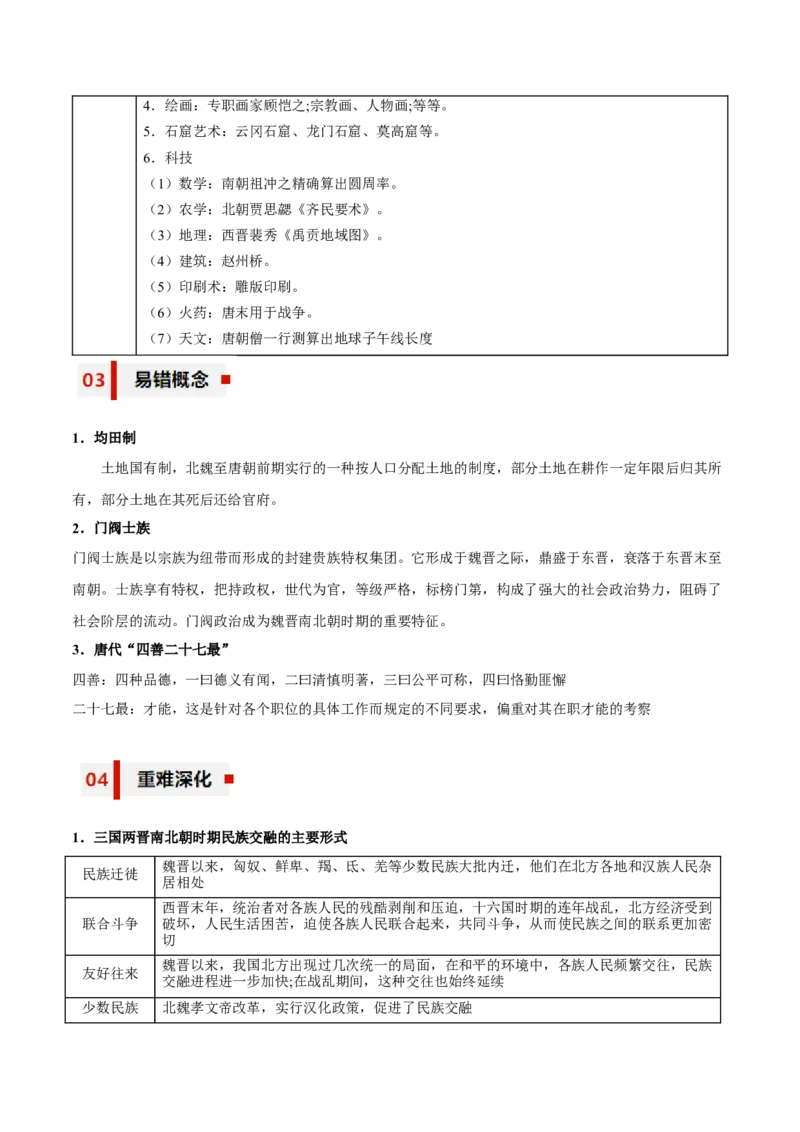 专题03+交融与创新&mdash;&mdash;三国两晋南北朝的民族交融和隋唐大一统知识大盘点+专题特训2024年高考历史三轮冲刺docx_07高考历史_2024年新高考资料_52024三轮冲刺