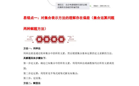 专题01集合与常用逻辑用语（5大易错点分析+解题模板+举一反三+易错题通关）-备战2024年高考数学考试易错题（新高考专用）（原卷版）_02高考数学_新高考复习资料_2024年新高考资料