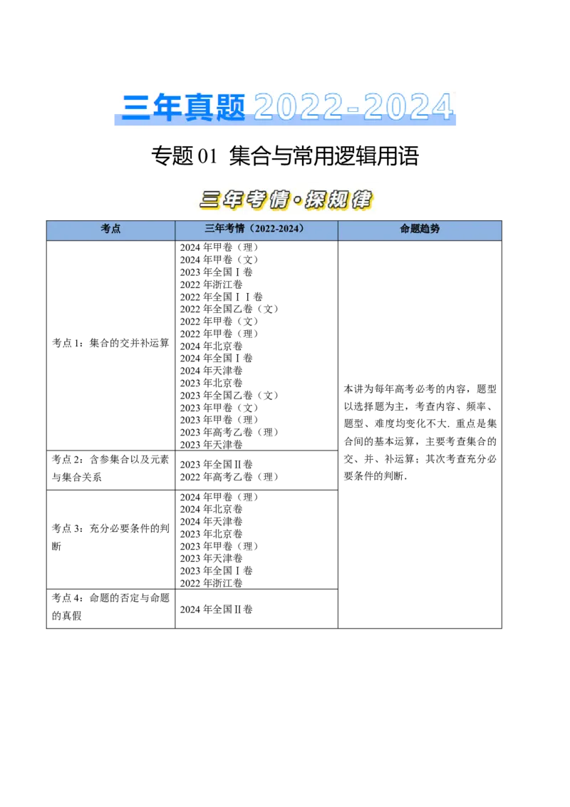 专题01集合与常用逻辑用语（四大考点）（原卷版）_02高考数学_2025年新高考资料_专项复习_三年（2022-2024）高考数学真题分类汇编（全国通用）（完结）