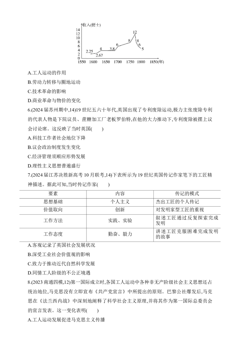 2025新教材历史高考第一轮基础练习--第十单元工业革命与马克思主义的诞生世界殖民体系与亚非拉民族独立运动过关检测（含答案）_07高考历史_2025年新高考资料_一轮复习