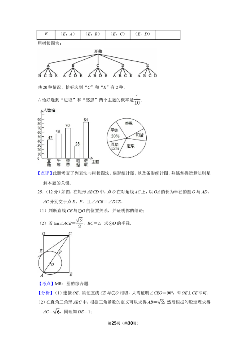 2016年贵州省安顺市中考数学试卷（含解析版）_贵州中考_2.贵州中考数学（2008-2025）_安顺数学12-24
