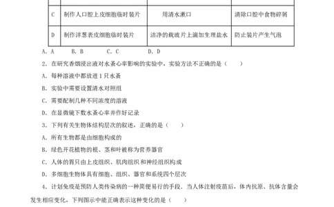 2016年河北省保定市中考生物试题（原卷版）_河北中考_6.河北生物2015-2024年卷