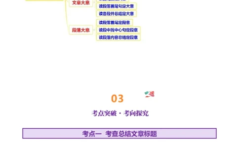 专题02阅读理解之主旨大意题（讲义）（原卷版）_03高考英语_2025年新高考资料_二轮复习_上好课2025年高考英语二轮复习讲练测（新高考通用）3378522_第四部分阅读理解