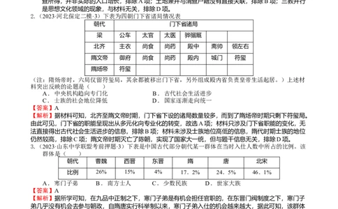 专题03隋唐统一多民族封建国家的发展（好题过关）（解析版）_07高考历史_通用版（老高考）复习资料_2024年复习资料_完备战2024年高考历史一轮复习考点帮（全国通用）_中国古代史