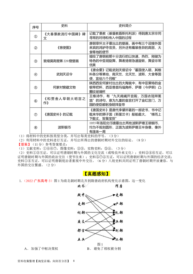 专题03隋唐统一多民族封建国家的发展（好题过关）（解析版）_07高考历史_通用版（老高考）复习资料_2024年复习资料_完备战2024年高考历史一轮复习考点帮（全国通用）_中国古代史