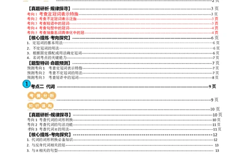 专题02冠词、代词（讲义）（原卷版）_03高考英语_新高考复习资料_2024年新高考资料_二轮复习资料_2024年高考英语二轮复习讲练测（新教材新高考）_第一部分语法知识