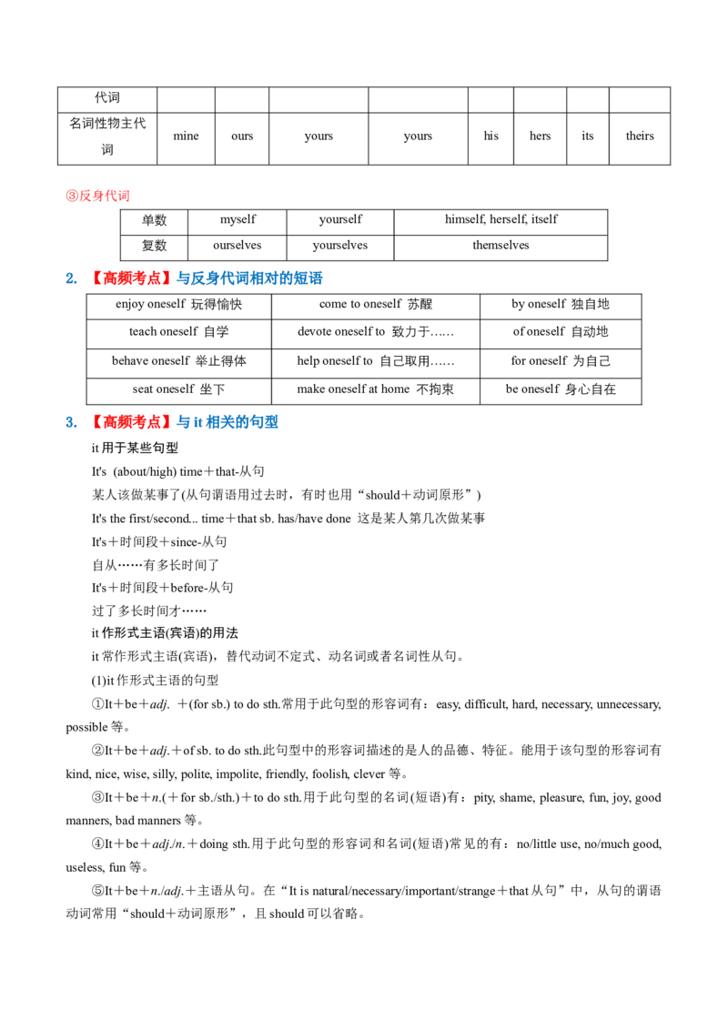 专题02冠词、代词（讲义）（原卷版）_03高考英语_新高考复习资料_2024年新高考资料_二轮复习资料_2024年高考英语二轮复习讲练测（新教材新高考）_第一部分语法知识
