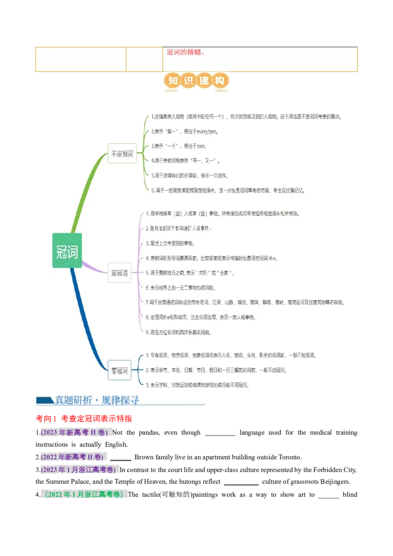 专题02冠词、代词（讲义）（原卷版）_03高考英语_新高考复习资料_2024年新高考资料_二轮复习资料_2024年高考英语二轮复习讲练测（新教材新高考）_第一部分语法知识