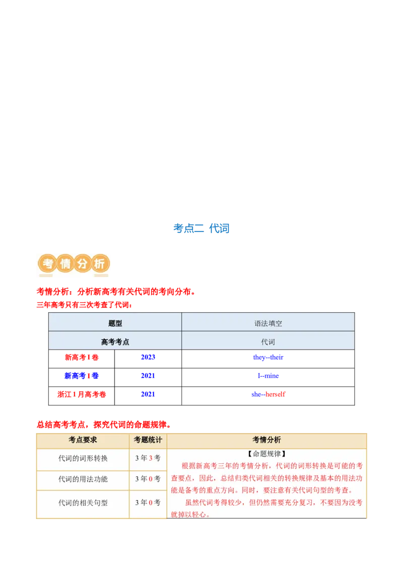 专题02冠词、代词（讲义）（原卷版）_03高考英语_新高考复习资料_2024年新高考资料_二轮复习资料_2024年高考英语二轮复习讲练测（新教材新高考）_第一部分语法知识