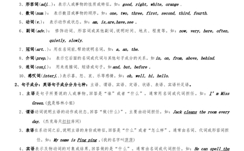 初一至初三&mdash;&mdash;英语语法大全-108b23c96554_内蒙古中考真题_赠品_初中英语资料