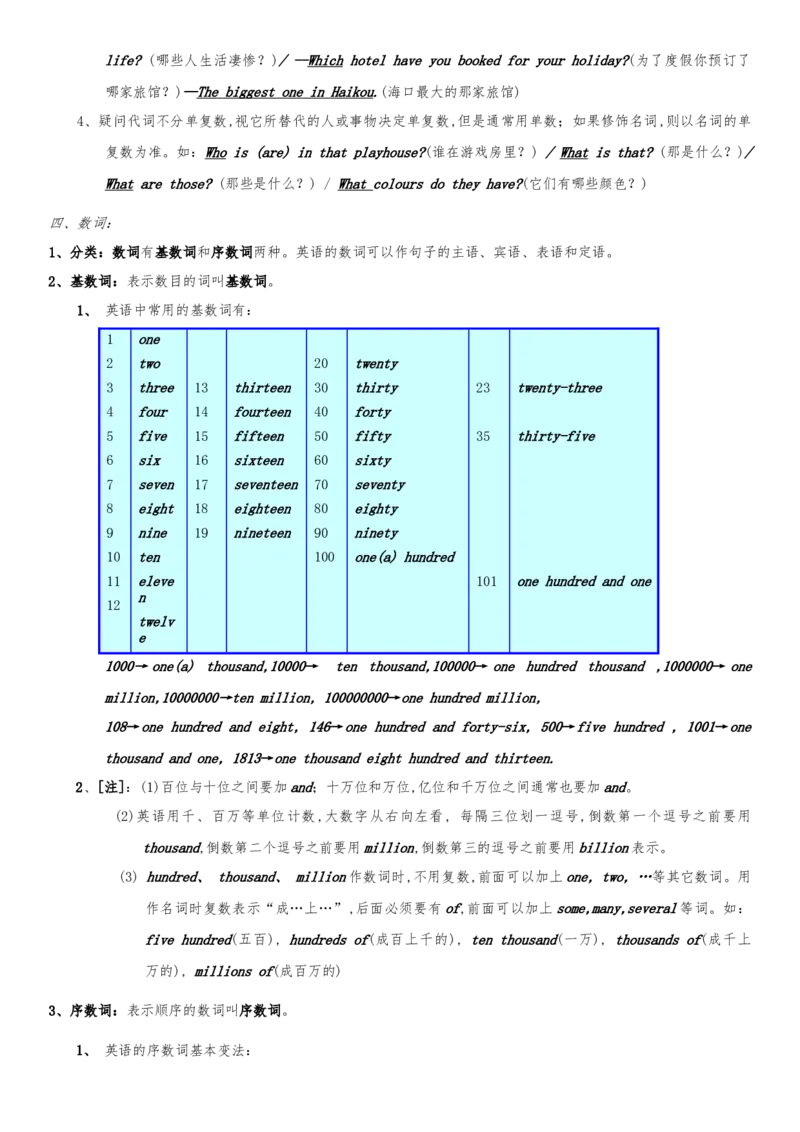 初一至初三&mdash;&mdash;英语语法大全-108b23c96554_内蒙古中考真题_赠品_初中英语资料