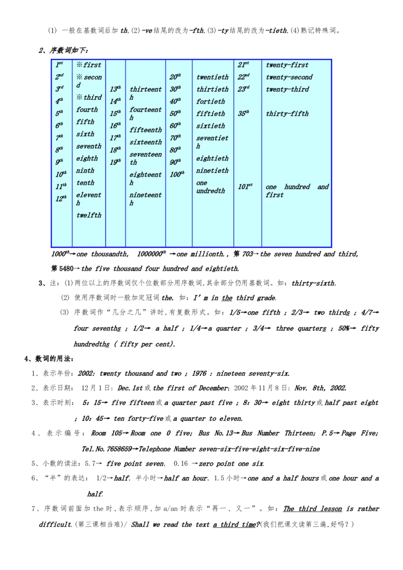 初一至初三&mdash;&mdash;英语语法大全-108b23c96554_内蒙古中考真题_赠品_初中英语资料