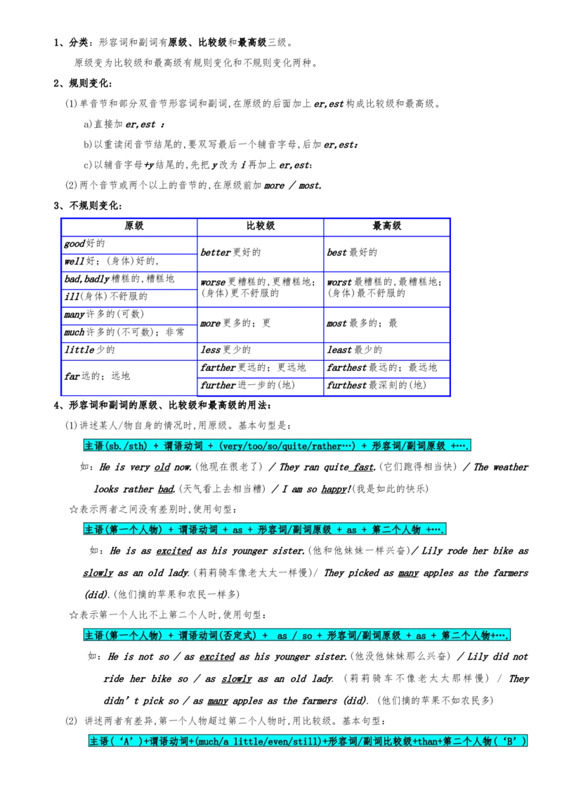 初一至初三&mdash;&mdash;英语语法大全-108b23c96554_内蒙古中考真题_赠品_初中英语资料