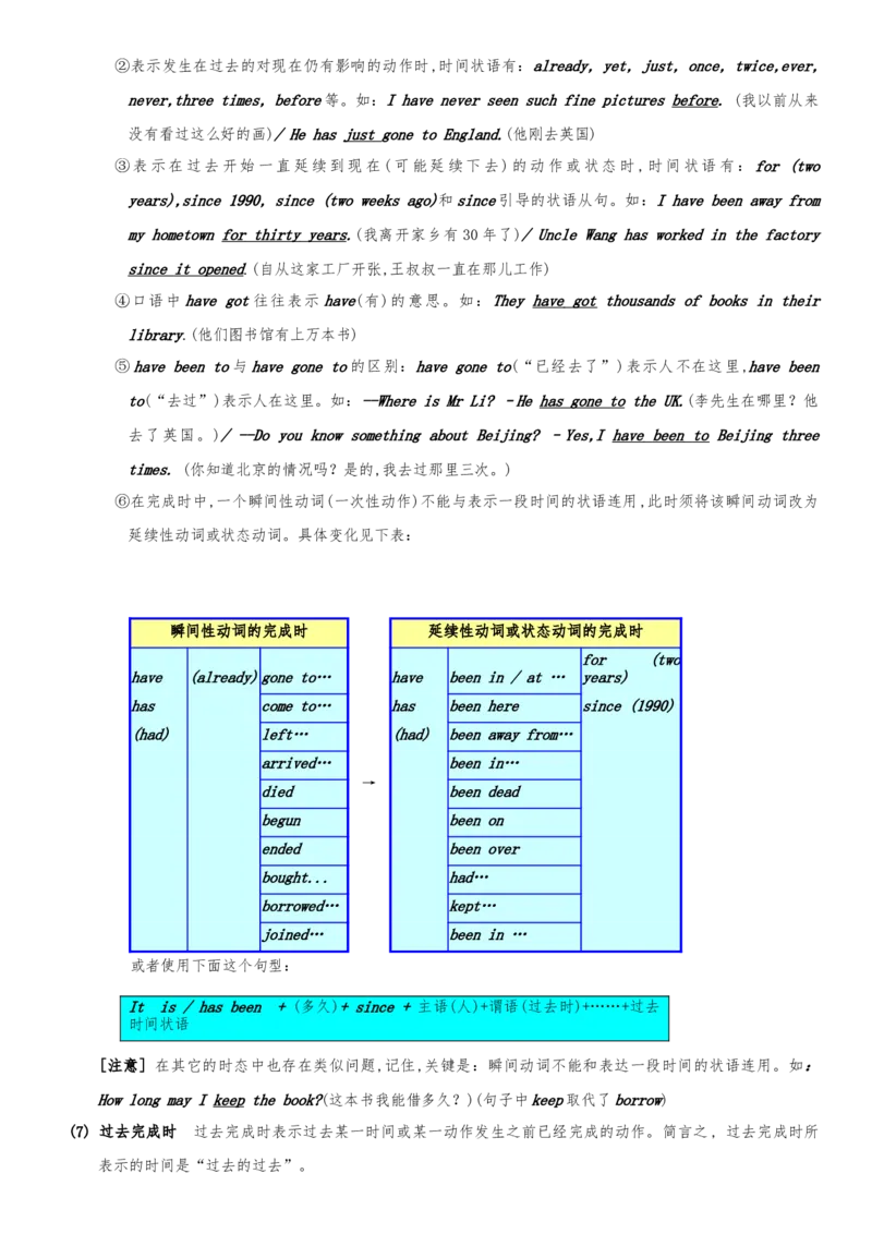 初一至初三&mdash;&mdash;英语语法大全-108b23c96554_内蒙古中考真题_赠品_初中英语资料
