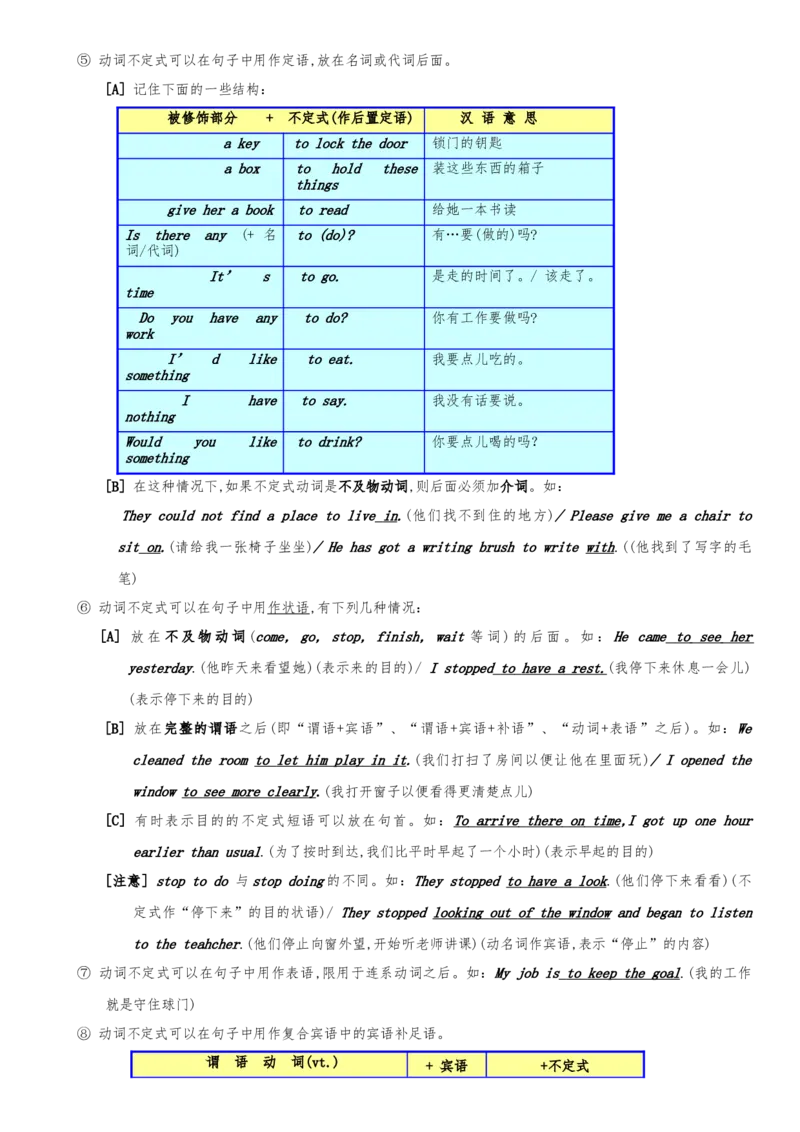 初一至初三&mdash;&mdash;英语语法大全-108b23c96554_内蒙古中考真题_赠品_初中英语资料