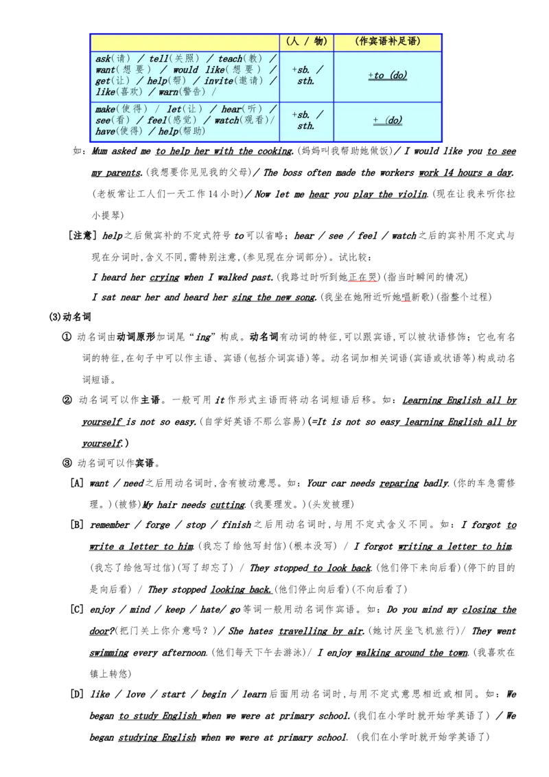 初一至初三&mdash;&mdash;英语语法大全-108b23c96554_内蒙古中考真题_赠品_初中英语资料