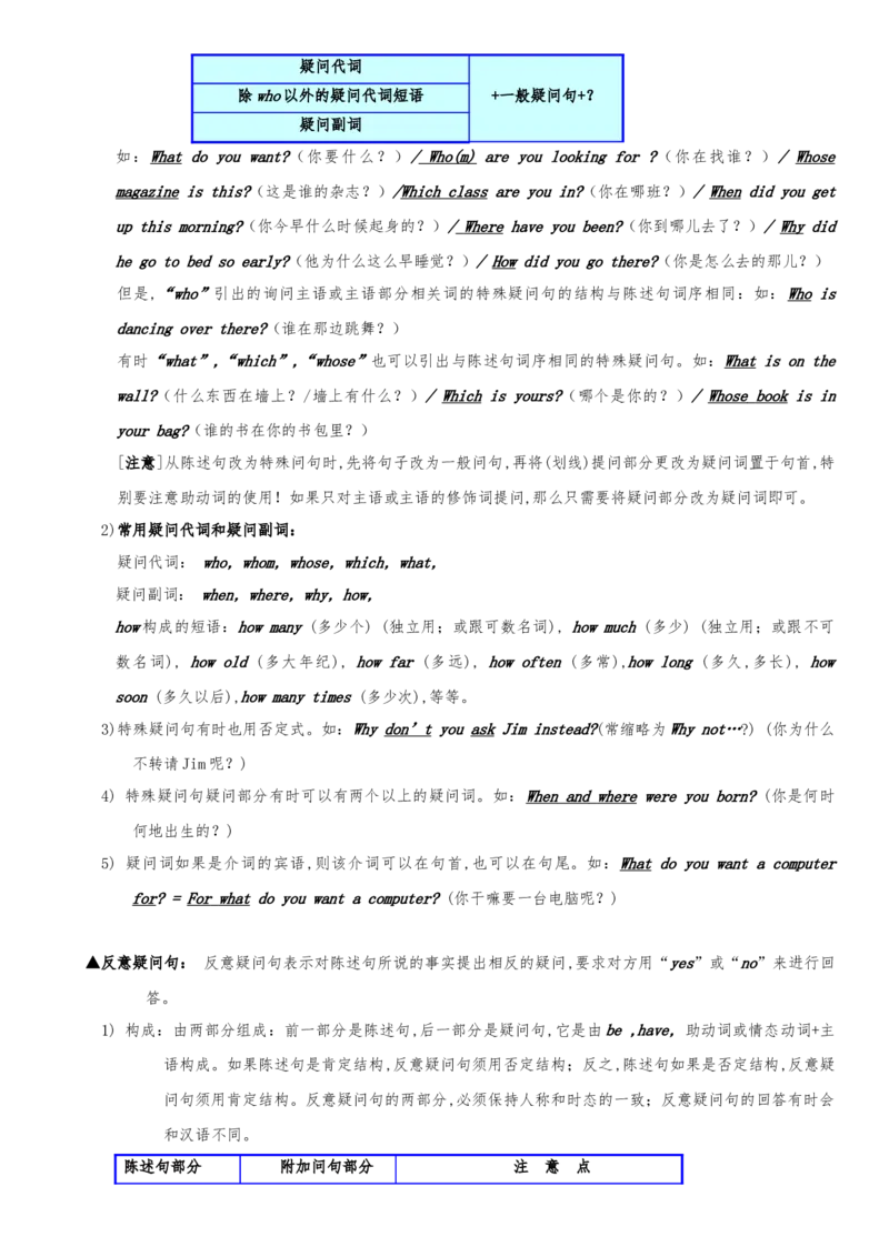 初一至初三&mdash;&mdash;英语语法大全-108b23c96554_内蒙古中考真题_赠品_初中英语资料