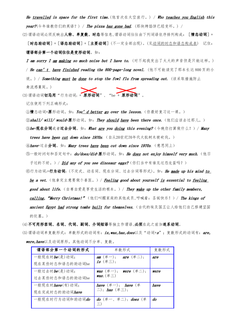 初一至初三&mdash;&mdash;英语语法大全-108b23c96554_内蒙古中考真题_赠品_初中英语资料