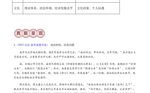 专题01背景、原因类非选择题（解析版）_07高考历史_2024年新高考资料_2.2024二轮复习_2024年高考历史二轮热点题型归纳与变式演练（新高考通用）_主观题部分