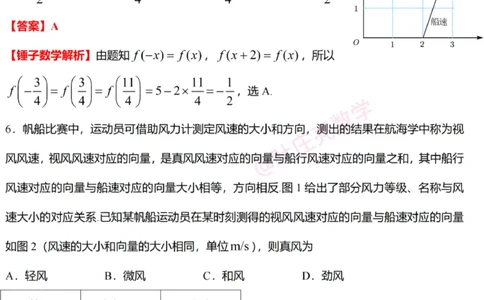 2025年高考数学新课标全国Ⅰ卷真题+答案（版本2）_高考历年真题_2025全国各省高考真题+答案_1、新课标全国Ⅰ卷（语数外）_2025年高考全国1卷数学高考真题解析（完整版）