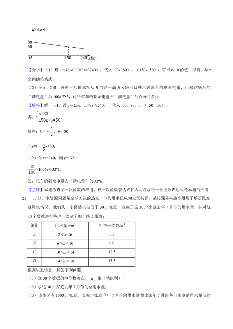 2024年陕西省中考数学真题（解析卷）_陕西_2.陕西中考数学（2008-2025）
