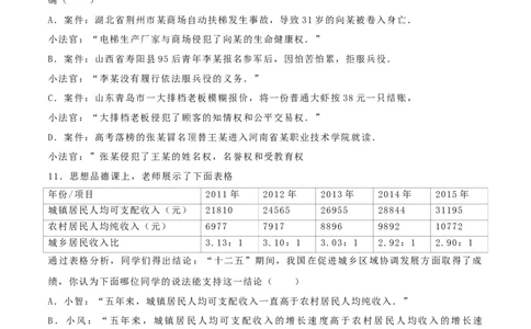 2016年陕西省中考道德与法治真题（空白卷）_陕西_7.陕西中考政治（2008-2025）