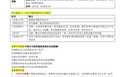 专题02古代中国的经济与社会生活（讲义）（原卷版）_07高考历史_2024年新高考资料_2.2024二轮复习_2024年高考历史二轮复习讲练测（新教材新高考）