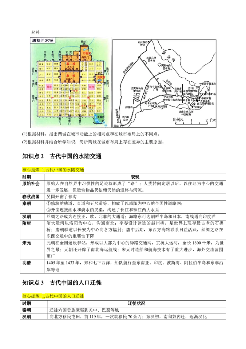 专题02古代中国的经济与社会生活（讲义）（原卷版）_07高考历史_2024年新高考资料_2.2024二轮复习_2024年高考历史二轮复习讲练测（新教材新高考）