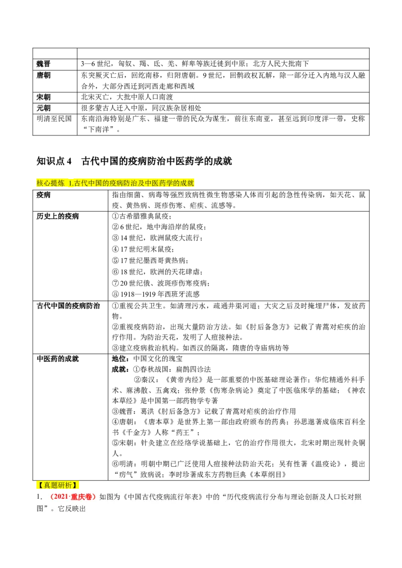 专题02古代中国的经济与社会生活（讲义）（原卷版）_07高考历史_2024年新高考资料_2.2024二轮复习_2024年高考历史二轮复习讲练测（新教材新高考）