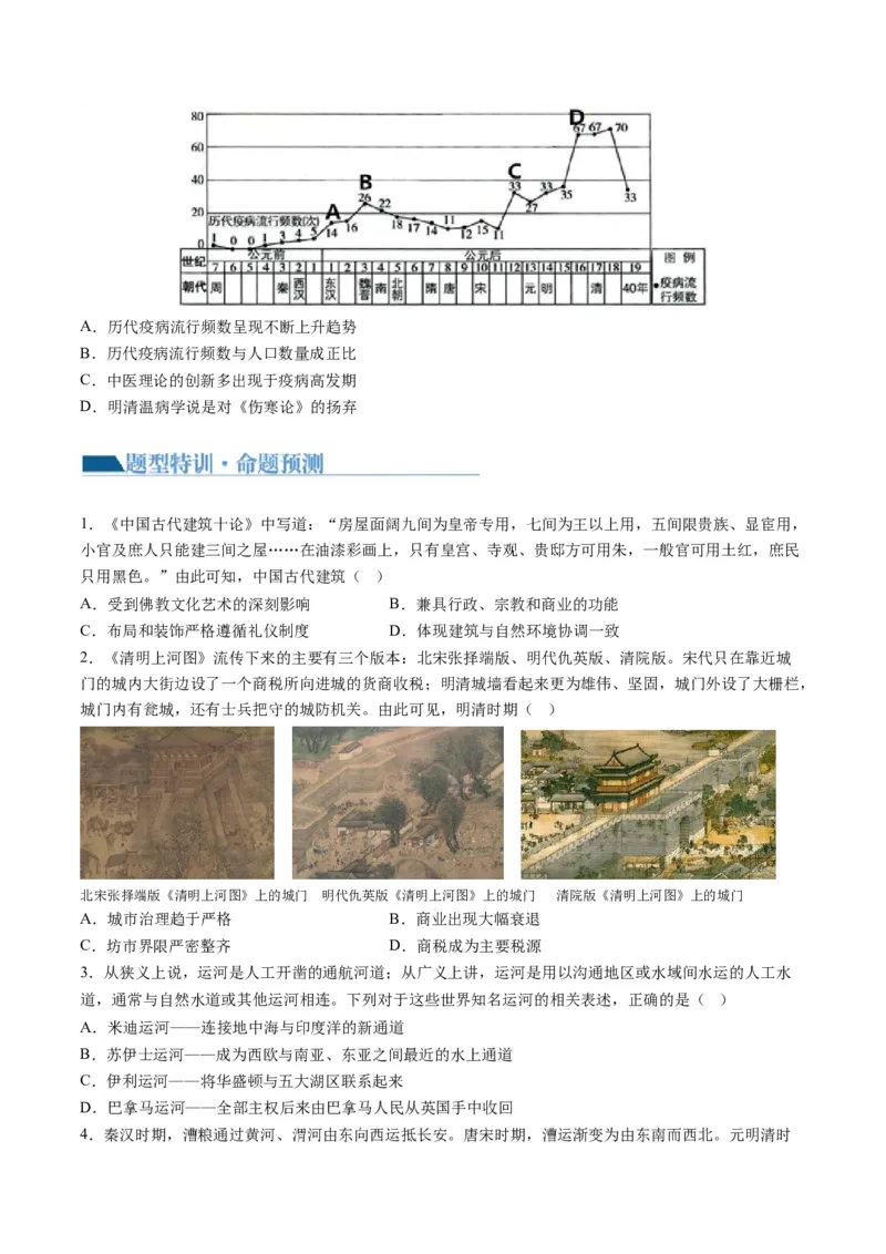 专题02古代中国的经济与社会生活（讲义）（原卷版）_07高考历史_2024年新高考资料_2.2024二轮复习_2024年高考历史二轮复习讲练测（新教材新高考）
