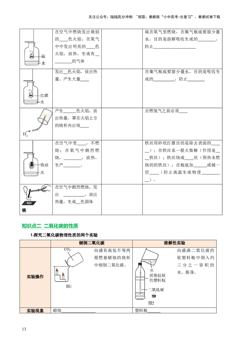 速记二中考必考教材实验（讲练）（原卷版）2_02中考总复习（2026版更新中）_05-化学-中考总复习_2025年中考复习资料_2025中考二轮课件ppt+讲义+练习化学_讲义+练习