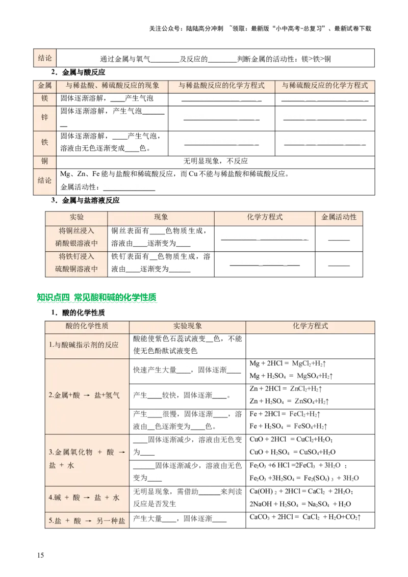 速记二中考必考教材实验（讲练）（原卷版）2_02中考总复习（2026版更新中）_05-化学-中考总复习_2025年中考复习资料_2025中考二轮课件ppt+讲义+练习化学_讲义+练习