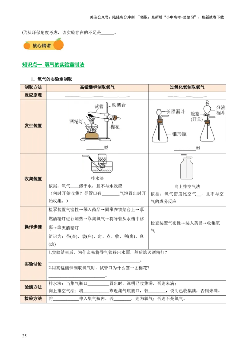 速记二中考必考教材实验（讲练）（原卷版）2_02中考总复习（2026版更新中）_05-化学-中考总复习_2025年中考复习资料_2025中考二轮课件ppt+讲义+练习化学_讲义+练习
