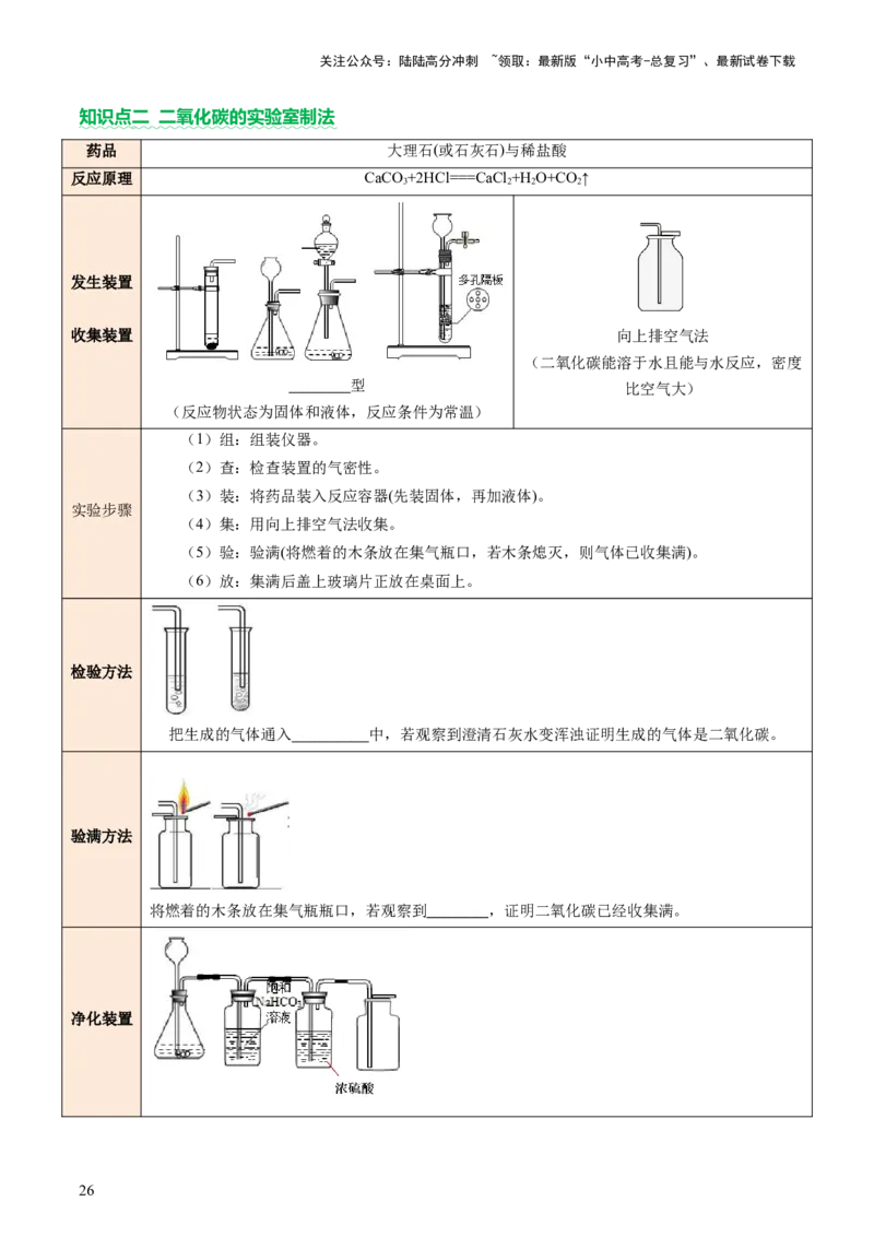 速记二中考必考教材实验（讲练）（原卷版）2_02中考总复习（2026版更新中）_05-化学-中考总复习_2025年中考复习资料_2025中考二轮课件ppt+讲义+练习化学_讲义+练习