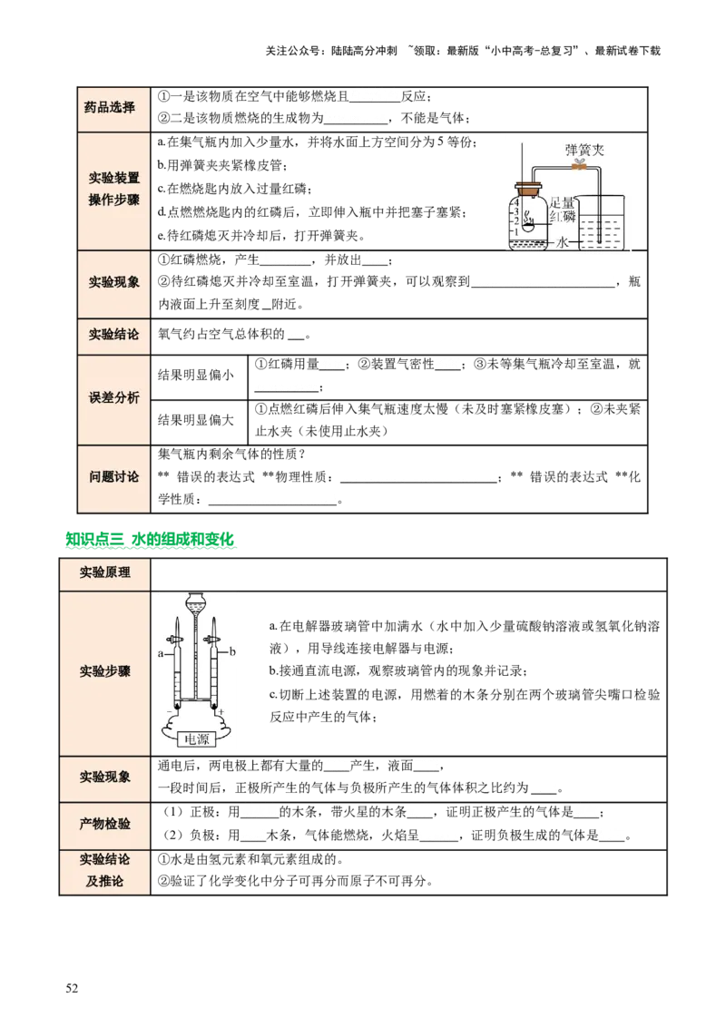 速记二中考必考教材实验（讲练）（原卷版）2_02中考总复习（2026版更新中）_05-化学-中考总复习_2025年中考复习资料_2025中考二轮课件ppt+讲义+练习化学_讲义+练习