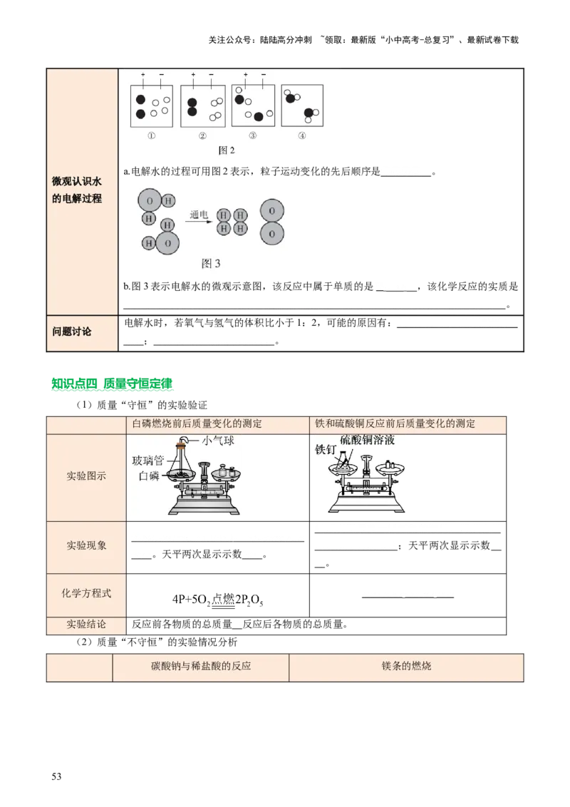 速记二中考必考教材实验（讲练）（原卷版）2_02中考总复习（2026版更新中）_05-化学-中考总复习_2025年中考复习资料_2025中考二轮课件ppt+讲义+练习化学_讲义+练习