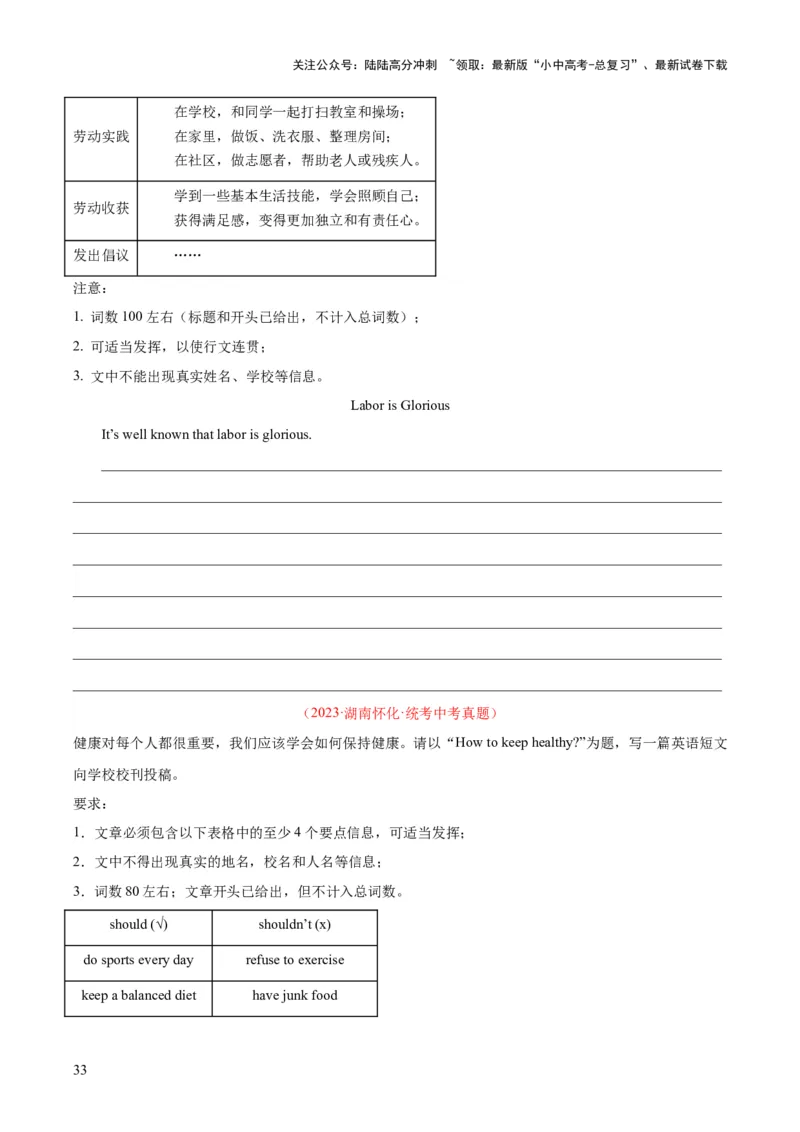 专题42书面表达考点1观点看法类（全国通用）（原卷版）_02中考总复习（2026版更新中）_03-英语-中考总复习_2026年中考复习（更新中）